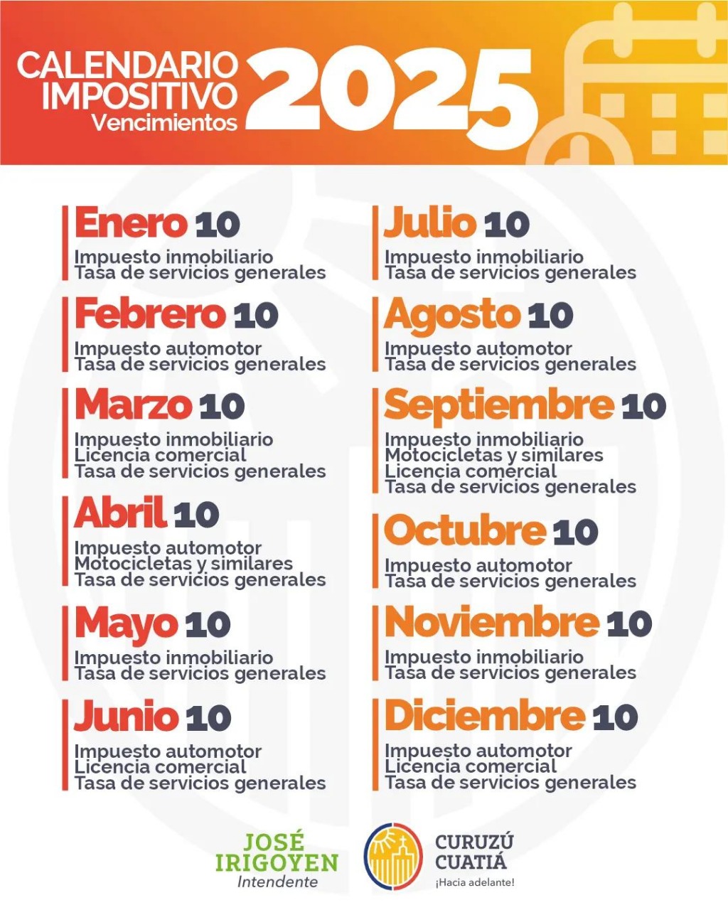 Calendario Impositivo 2025